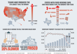 US Letter-size infographic needed | Infografik-Design von Rickyy