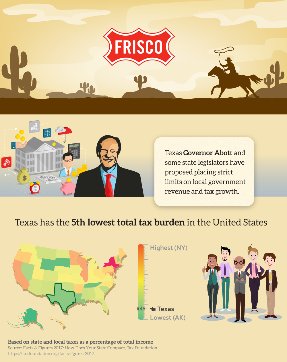 Infographic Design by Hossain Abhi for JDGray Group LLC | Design #19741592