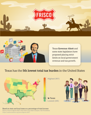 Infographic Design by Hossain Abhi for JDGray Group LLC | Design #19741592