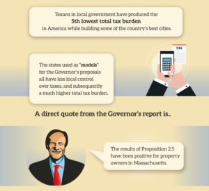 Infographic Design by Hossain Abhi for JDGray Group LLC | Design: #19741596
