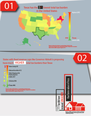 Infographic Design by Gulsher for JDGray Group LLC | Design #19698168