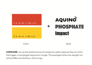 Logo Design by Rodrigo Custodio for Woosatech | Design: #19756826