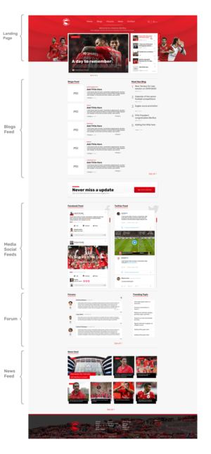 Web Design par ahmadzeke387 pour ce projet | Design : #21860532