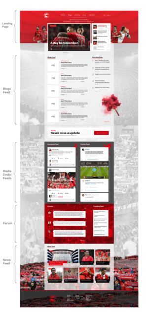 Web Design by ahmadzeke387