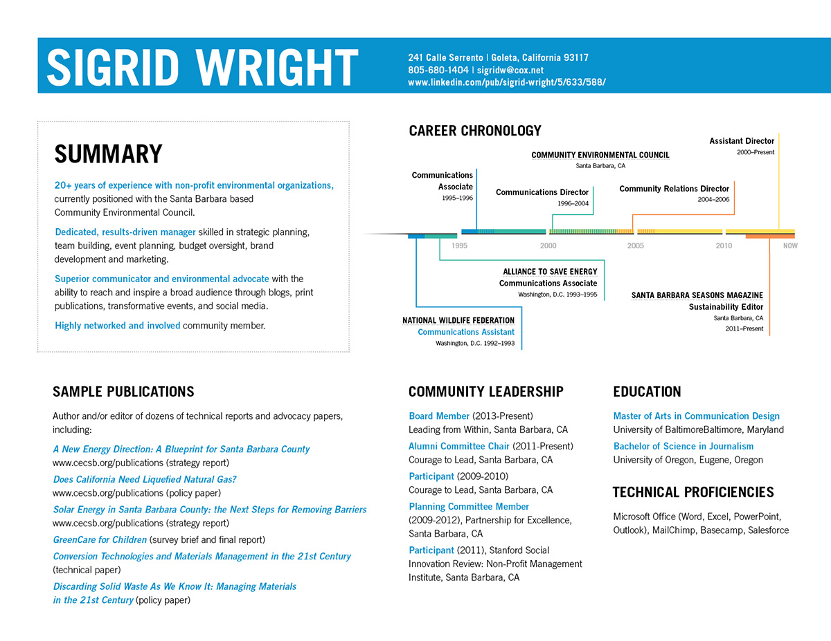 Resume Design by Ink Inc. for this project | Design #2933591
