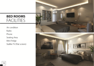 PowerPoint Design by Minh Nguyet Phung for this project | Design: #19700791