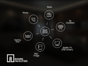 PowerPoint Design by CreatingBox for this project | Design: #19713891