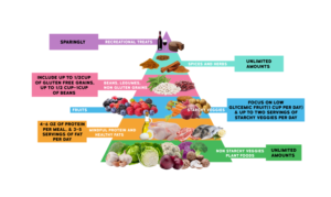 Graphic Design by BrandShip™ for this project | Design: #19716788