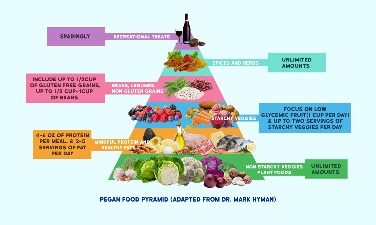 Graphic Design by BrandShip™ for this project | Design: #19720121