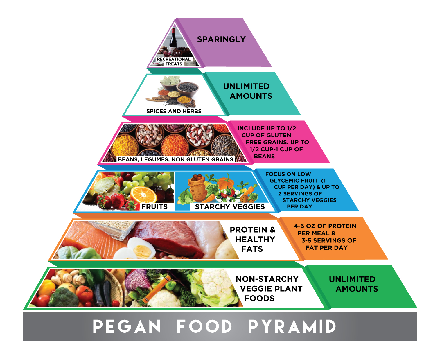 Graphic Design by hasithm2013 for this project | Design #19727473