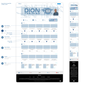 Online Training company needs a new website design (Wordpress) | Diseño Web por Fiki Purnama