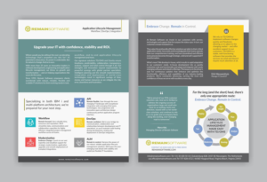 Flyer-Design von DesignMarket für Hamway Software Solutions | Design #19727744