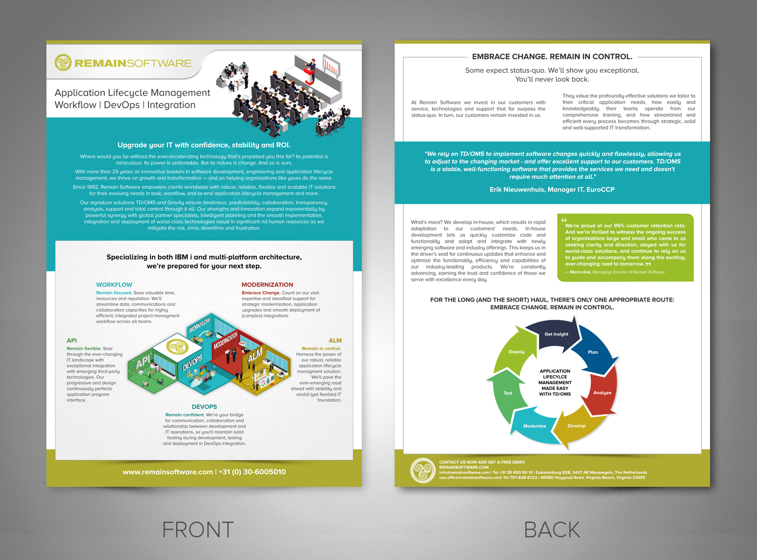 Flyer Design by creative.bugs for Hamway Software Solutions | Design #19715286