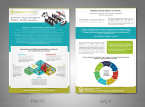 Flyer-Design von creative.bugs für Hamway Software Solutions | Design: #19715286