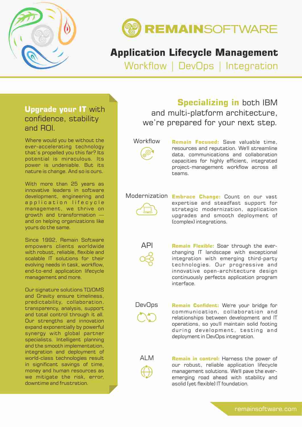 Diseño de Flyer por Devendra Sharma para Hamway Software Solutions | Diseño #19737922