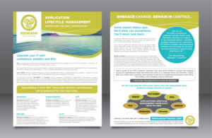 Flyer-Design von vcreatived für Hamway Software Solutions | Design: #19762183