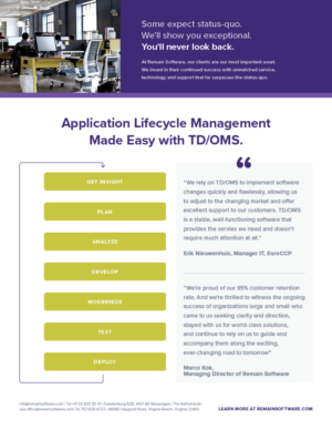 Flyer-Design von jaketa für Hamway Software Solutions | Design: #19721388