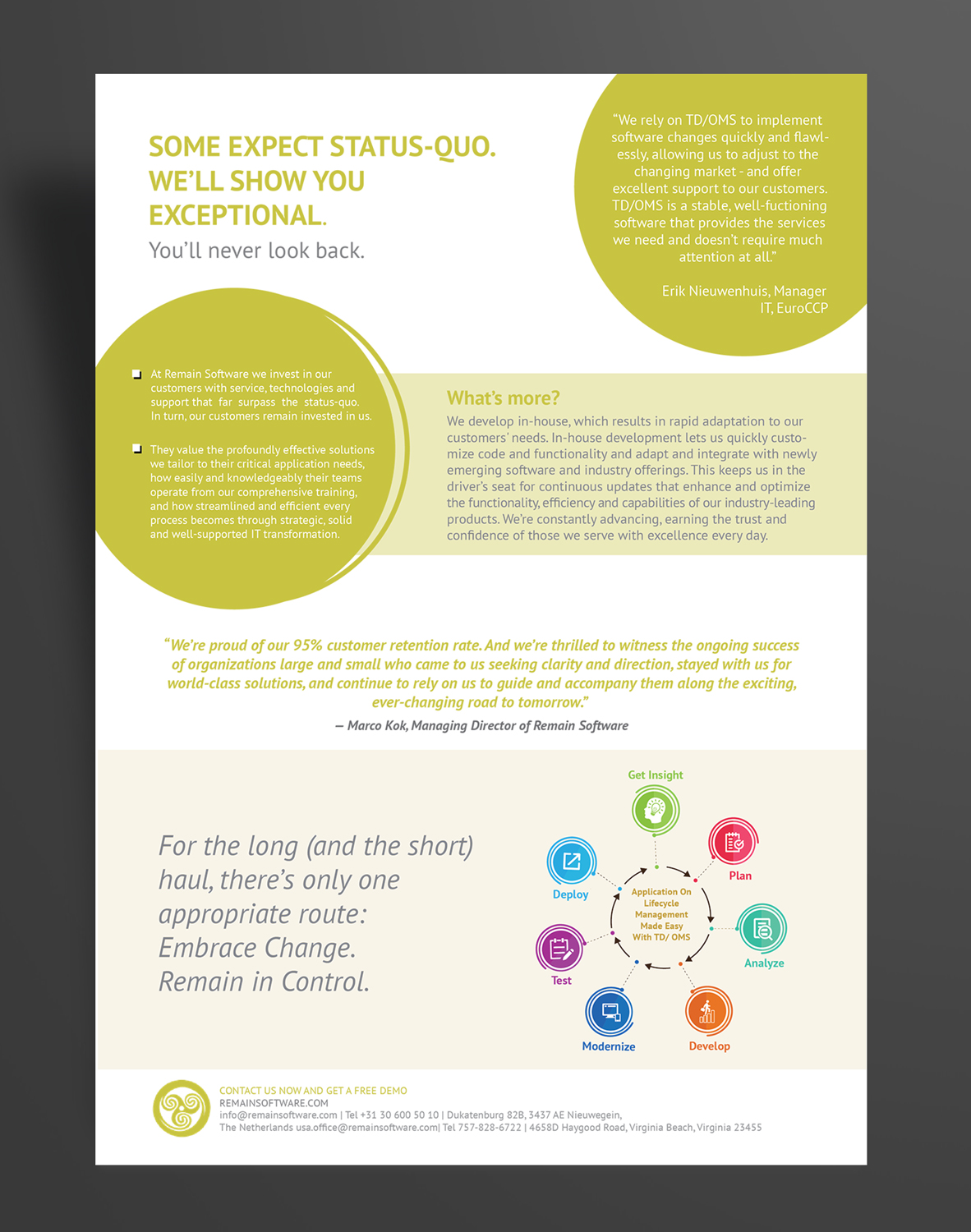 Flyer Design by ilovedesign1 for Hamway Software Solutions | Design #19774044