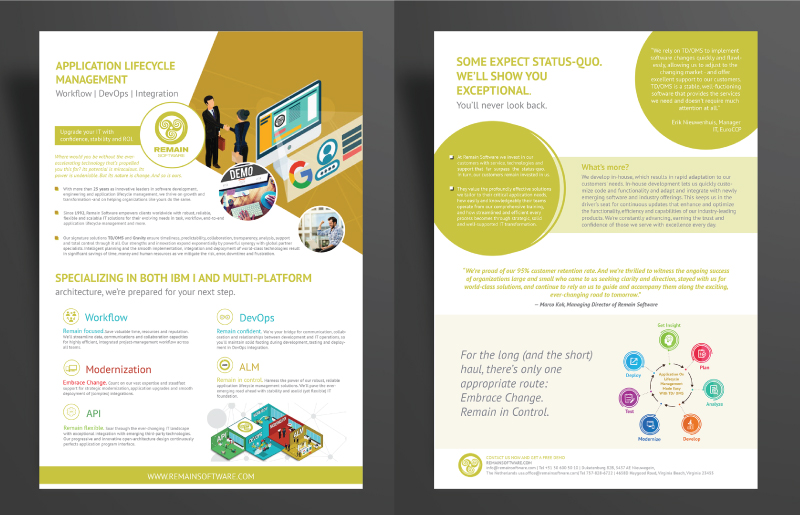 Flyer-Design von ilovedesign1 für Hamway Software Solutions | Design #19774062