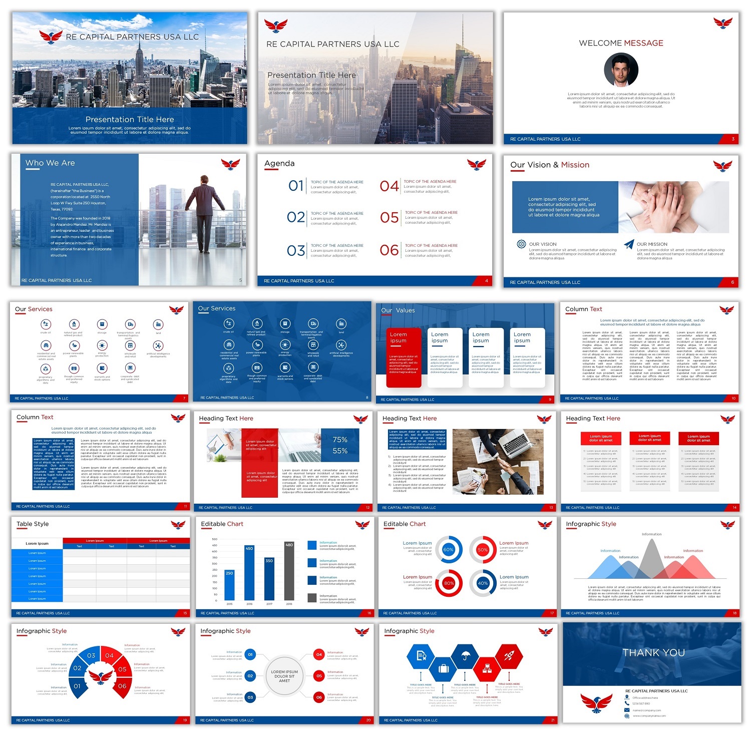 PowerPoint Design by MelHD for Latam Capital Partners LLC | Design #19744725