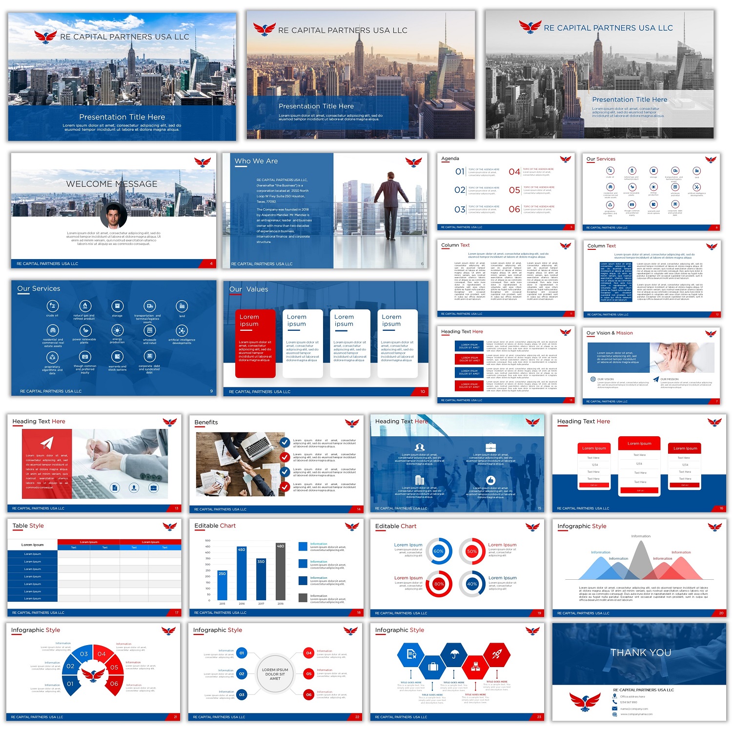 PowerPoint-Design von MelHD für Latam Capital Partners LLC | Design #19746747