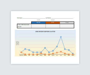 Detox Before & After Charts | Graphic Design by Cut and Glue