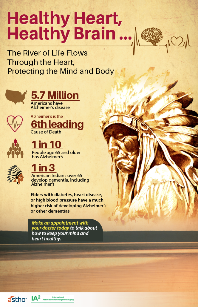 Diseño de Póster por aneela para este proyecto | Diseño #19788076