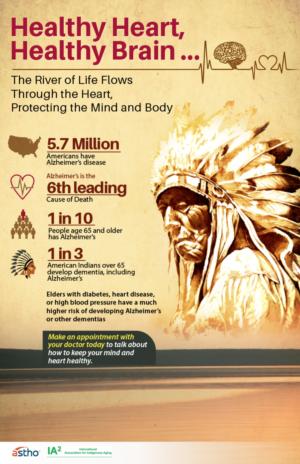 Diseño de Póster por aneela para este proyecto | Diseño: #19788076