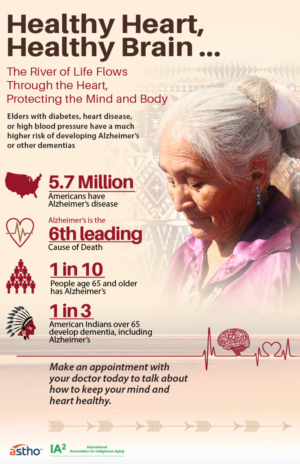 Diseño de Póster por aneela para este proyecto | Diseño: #19788280