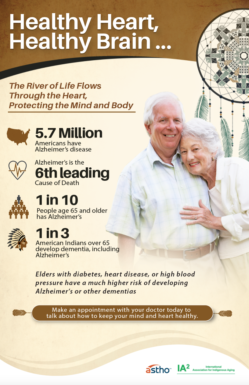 Poster-Design von aneela für dieses Projekt | Design #19789371