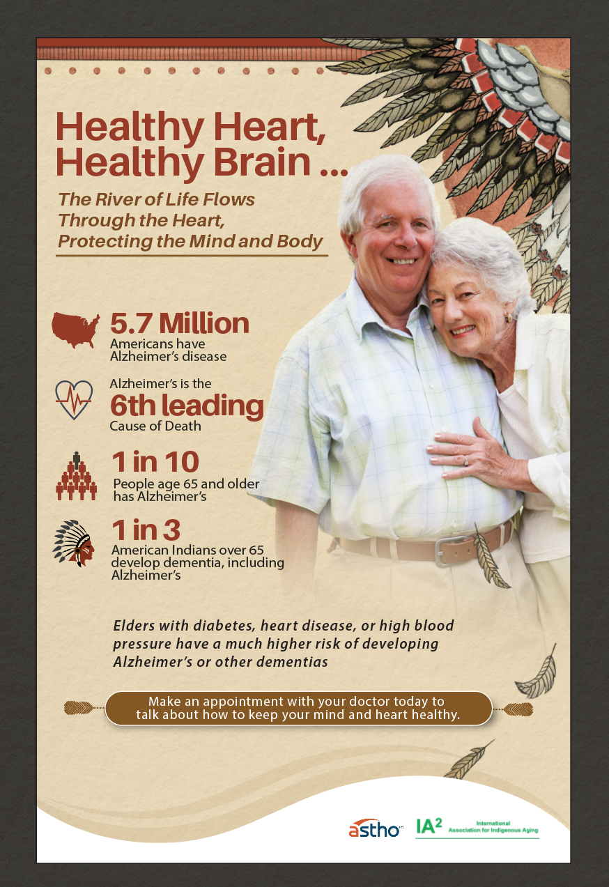 Poster-Design von aneela für dieses Projekt | Design #19793229