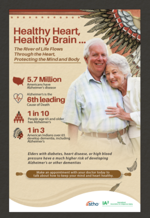 Diseño de Póster por aneela para este proyecto | Diseño: #19793229