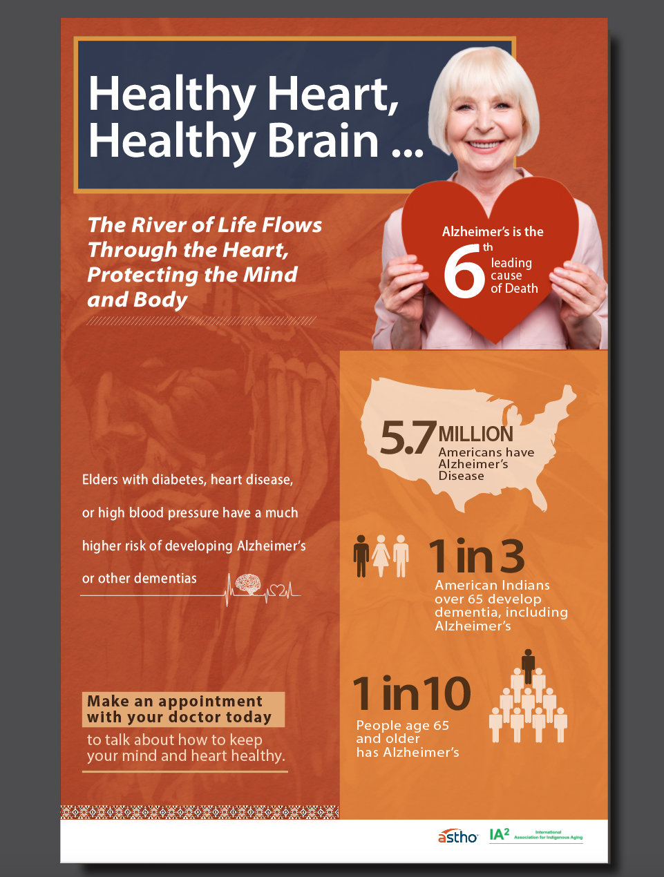 Poster Design by aneela for this project | Design #19805723