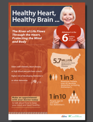 Poster Design by aneela for this project | Design: #19805723