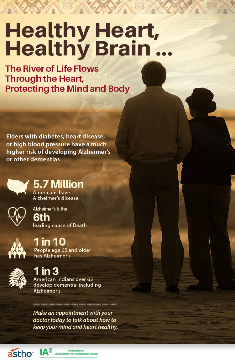 Diseño de Póster por aneela para este proyecto | Diseño #19811415