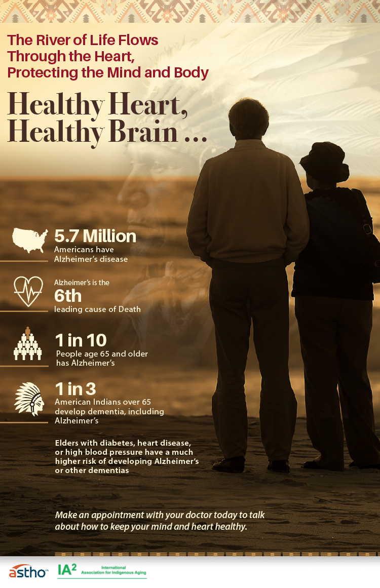 Poster Design by aneela for this project | Design #19811477