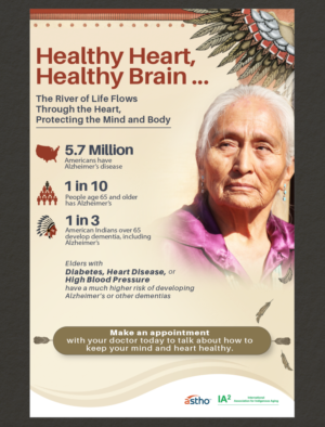 Poster Design by aneela for this project | Design: #19852663