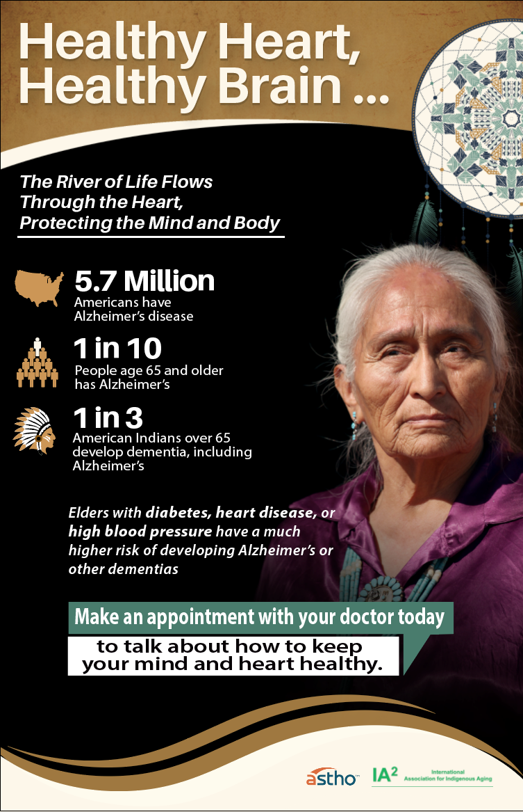 Poster Design by aneela for this project | Design #19860270