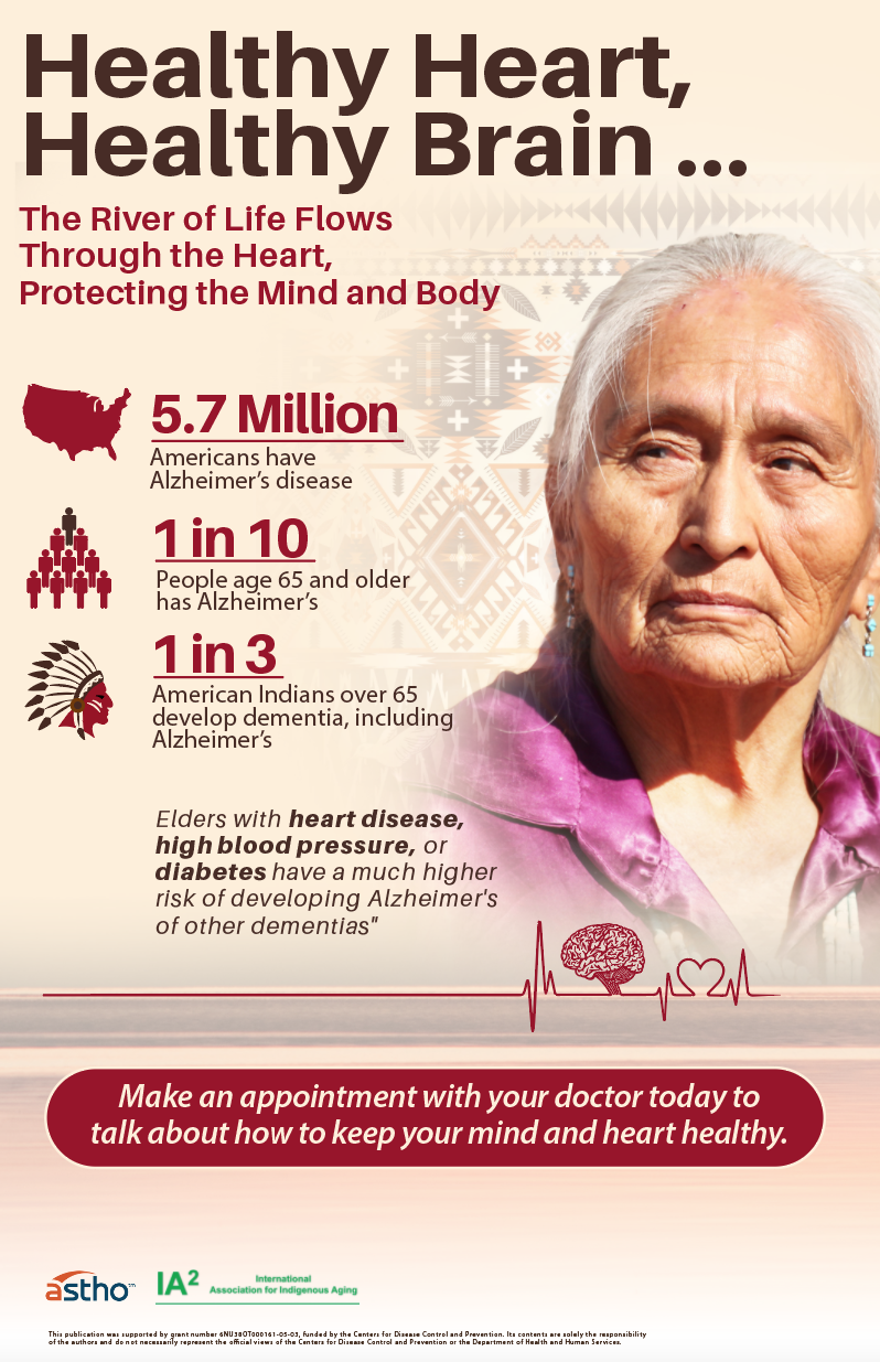 Poster-Design von aneela für dieses Projekt | Design #19985728