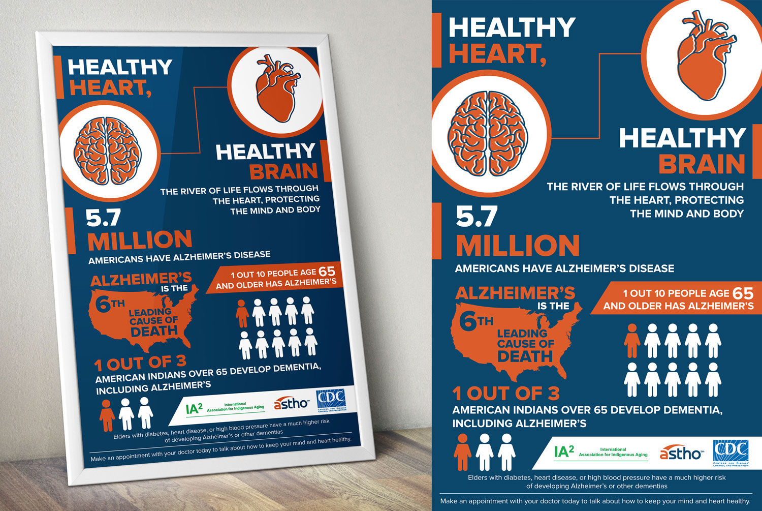 Poster-Design von Impressive Solutions für dieses Projekt | Design #19817126