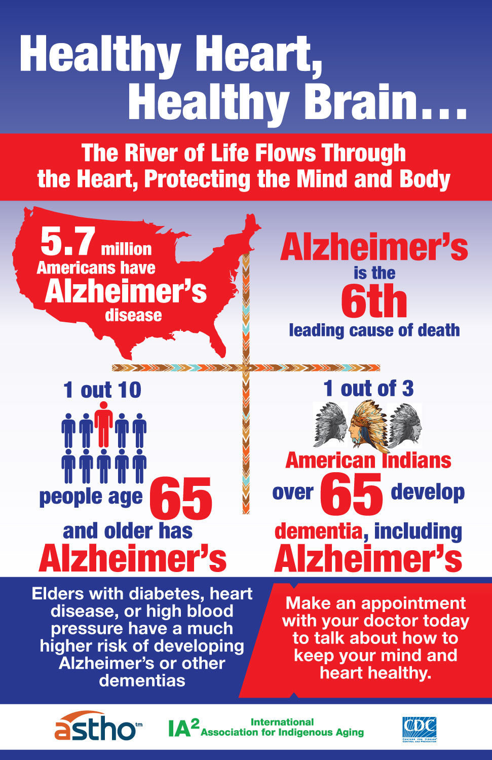 Diseño de Póster por Impressive Sol para este proyecto | Diseño #19817129