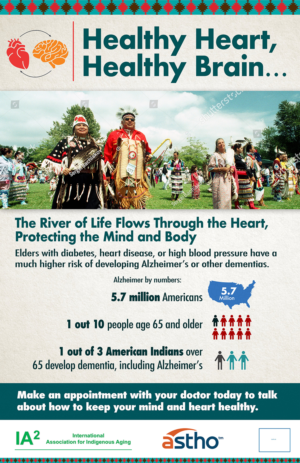 Healthy Heart, Healthy Brain Poster for American Indian Older Adults | Poster Design by Jason Vantran