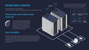 Infographic Design by DesignGenie for Sarin  Na  Wangkanai | Design: #19883661