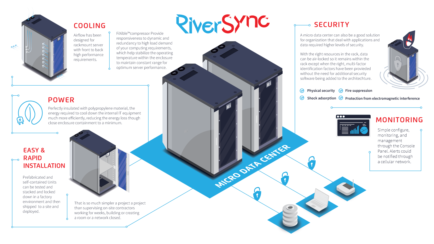 Infographic Design by DesignGenie for Sarin  Na  Wangkanai | Design #19965737