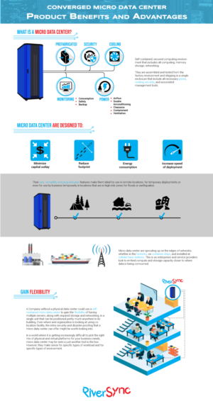 Infographic Design by DesignerGuide for Sarin  Na  Wangkanai | Design: #19854511