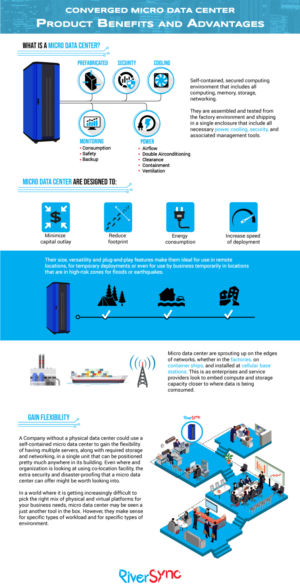 Infographic Design by DesignerGuide for Sarin  Na  Wangkanai | Design: #19864024