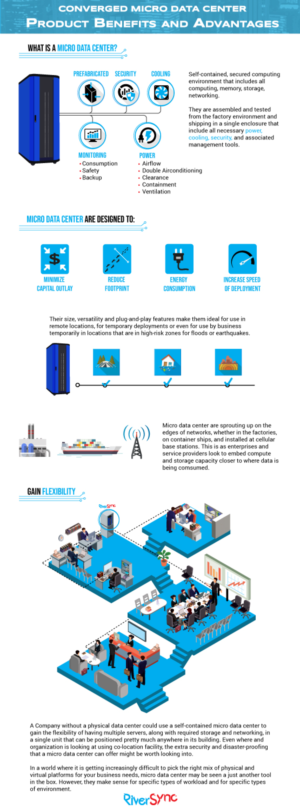 Infographic Design by DesignerGuide for Sarin  Na  Wangkanai | Design: #19915916