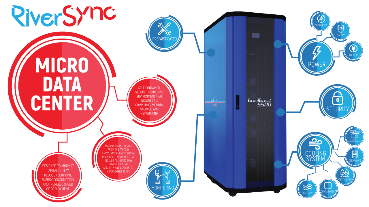 Diseño Infográfico por egr__ para Sarin  Na  Wangkanai | Diseño #19872918