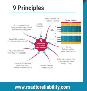 Infographic Design by ryan stones