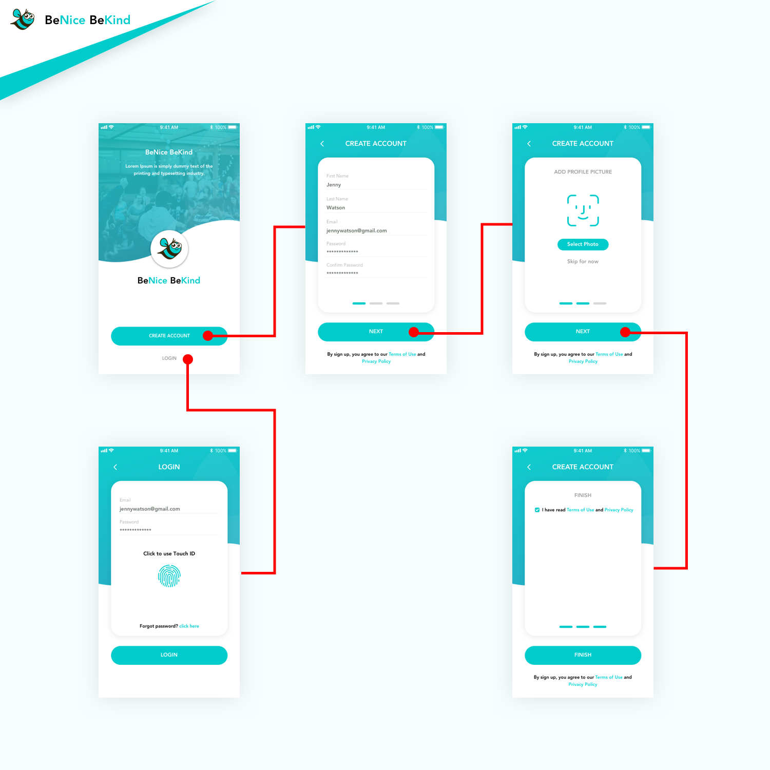 Diseño de aplicación (App) por muhhusniaziz para BeFun BeKind | Diseño #19755527